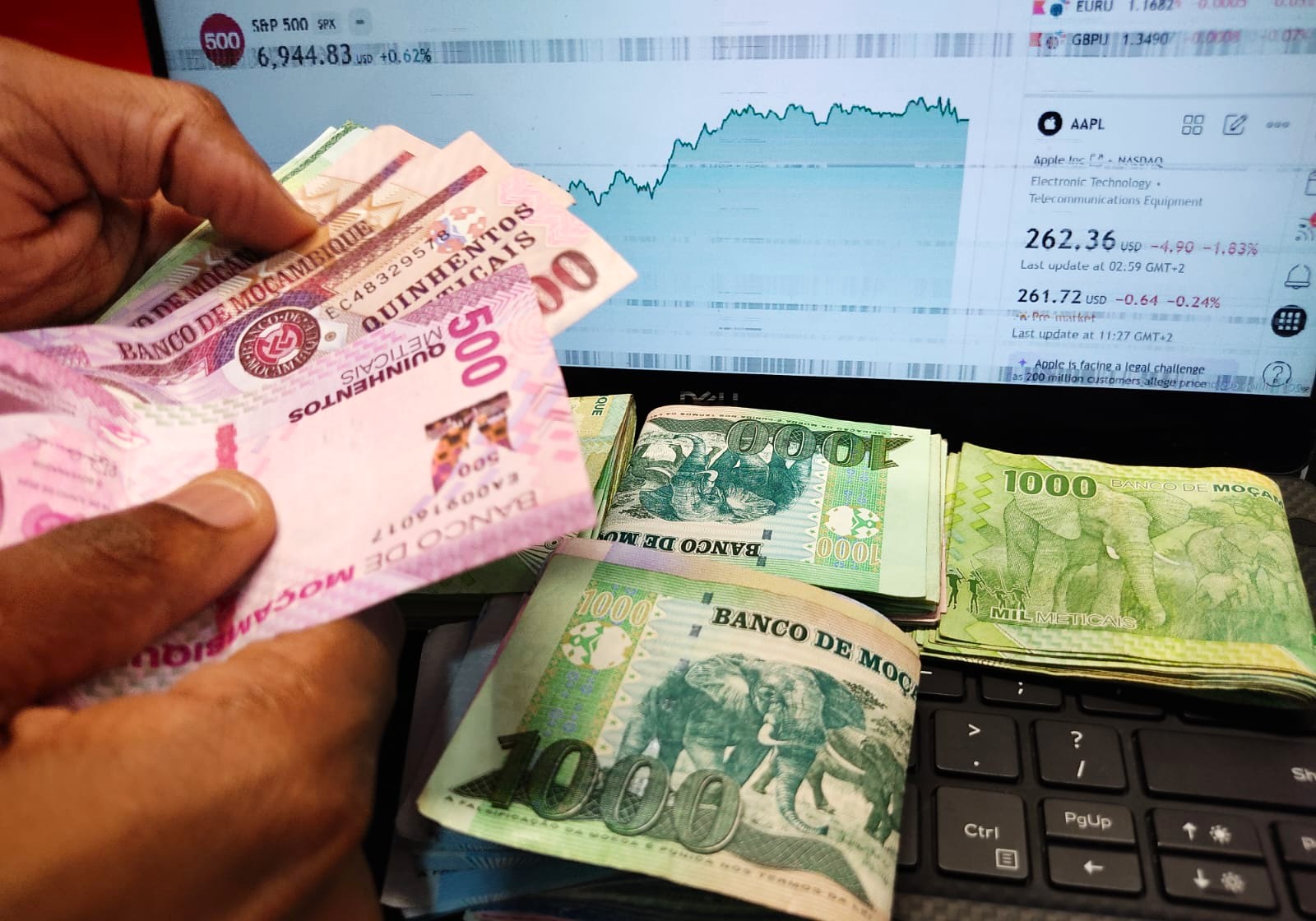 Economia com desempenho positivo no primeiro semestre – MozFlash24H